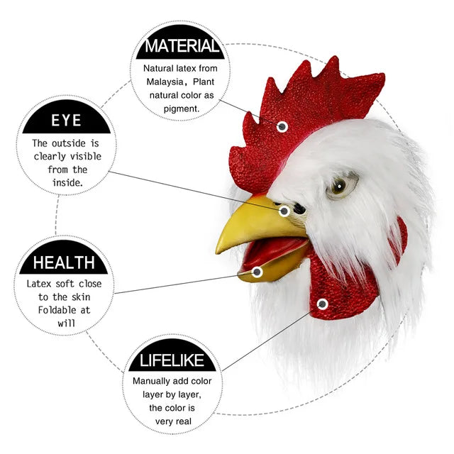 Latex Rooster Cosplay Mask